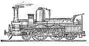 蒸汽火车插图1899