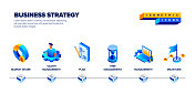 商业战略的矢量插图等距图标和三维横幅设计。商人，女商人，流程图，统计，解决方案，计划。