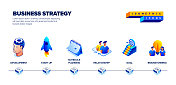 商业战略的矢量插图等距图标和三维横幅设计。商人，女商人，流程图，统计，解决方案，计划。