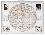 月球地图雕刻1896