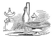 古罗马陶器- 19世纪