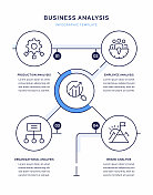 业务分析信息图表设计 业务分析信息图表设计