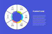 家具相关流程信息图模板。流程时间表。工作流布局与线性图标
