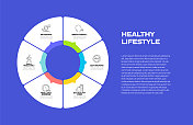 健康生活方式相关过程信息图模板。流程时间表。工作流布局与线性图标