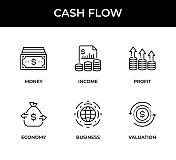 现金流量图标集包含以下图标:货币、收入、利润、经济、业务和估值
