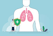 男医生用盾牌护肺，说明护肺健康理念。