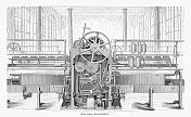 骡子珍妮纺纱机，木版雕刻，1869年出版
