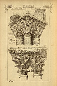 建筑柱头，建筑史，装饰和设计，艺术，维多利亚，19世纪
