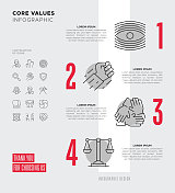 核心价值信息图表概念 核心价值信息图表概念