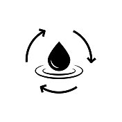 白色背景上的水效率固体图标设计。这个黑色的平面图标适用于信息图表、网页、移动应用程序、UI、UX和GUI设计。