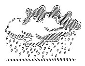 雨云天气符号绘图