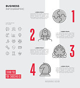 业务信息 业务信息