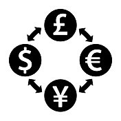 货币兑换。美元、英镑、欧元和人民币符号。