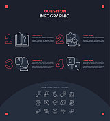 问题信息 问题信息