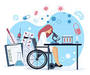 医学测试。科学家通过显微镜观察。一位科学家在实验室里做实验。残疾人。