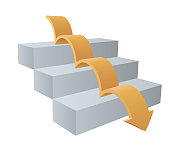 3步下降流程图 3步下降流程图