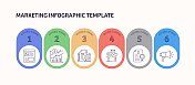 营销相关的矢量信息图设计概念。