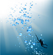 潜水标志 潜水标志