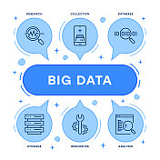 大数据信息图设计 大数据信息图设计