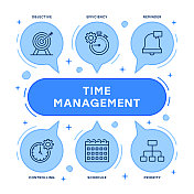 时间管理信息图表设计