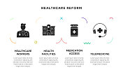 医疗改革概念信息图表设计与4步固体图标