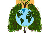 可持续发展是我们拯救地球的关键