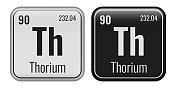钍的象征。元素周期表中的化学元素。矢量插图隔离在白色背景上。玻璃的迹象。