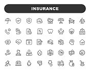 保险线路图标。可编辑的中风。包含这样的图标，如保险，航运，家庭，健康保险，意外事故，法律，旅游保险。