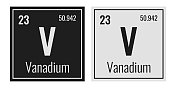 钒的象征。元素周期表中的化学元素。矢量插图隔离在白色背景上。玻璃的迹象。