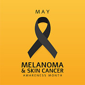 黑色素瘤和皮肤癌宣传月卡片，海报，背景，5月。向量