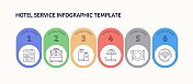 酒店和服务相关的矢量信息图设计概念。