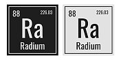 镭的象征。元素周期表中的化学元素。矢量插图隔离在白色背景上。玻璃的迹象。
