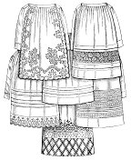 19世纪90年代维多利亚时代的时尚,各种女士围裙设计图案- 19世纪 19世纪90年代维多利亚时代的时尚,各种女士围裙设计图案- 19世纪