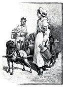 1897年，两个在布鲁塞尔卖牛奶的妇女