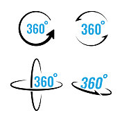 360度视图图标集矢量设计。