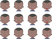 男孩的脸表情 男孩的脸表情