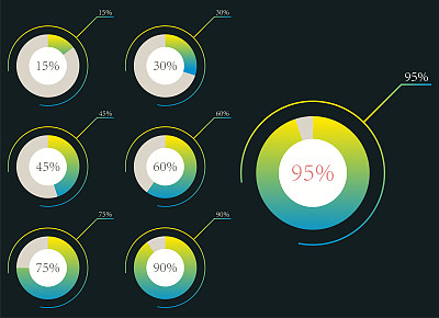 矢量圆百分比饼图图表梯度信息图集合进度条元素，插图百分比信息图商业圆符号集合下载或UI网页设计