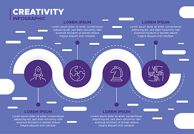 创意信息图-创新，想象，灵感，艺术，设计，想法