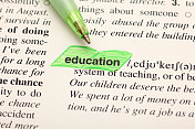“教育”这个词在字典上突出显示