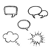 手绘素描演讲和思考泡泡