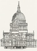 圣保罗大教堂，伦敦，建筑研究