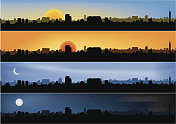 四种不同的城市全景