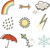 天气元素从彩虹到雪 天气元素从彩虹到雪