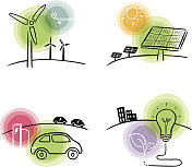 绿色能源的概念