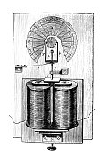 19世纪的电磁电报雕刻