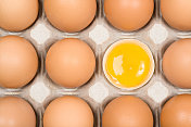 鸡蛋和蛋黄
