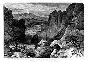 派克峰，科罗拉多州|美国历史插图