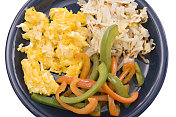 早餐盘――鸡蛋，土豆煎饼，辣椒