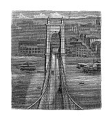 Roebling吊桥，辛辛那提，美国|古董建筑插图