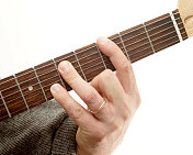 吉他和弦系列，可移动小调7,G位。